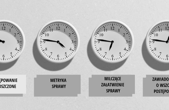 Ustawa 2.0 a KPA w postępowaniu administracyjnym w sprawach studentów (część 1)