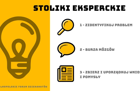 Stoliki eksperckie