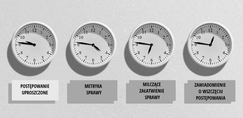 Ustawa 2.0 a KPA w postępowaniu administracyjnym w sprawach studentów (część 1)